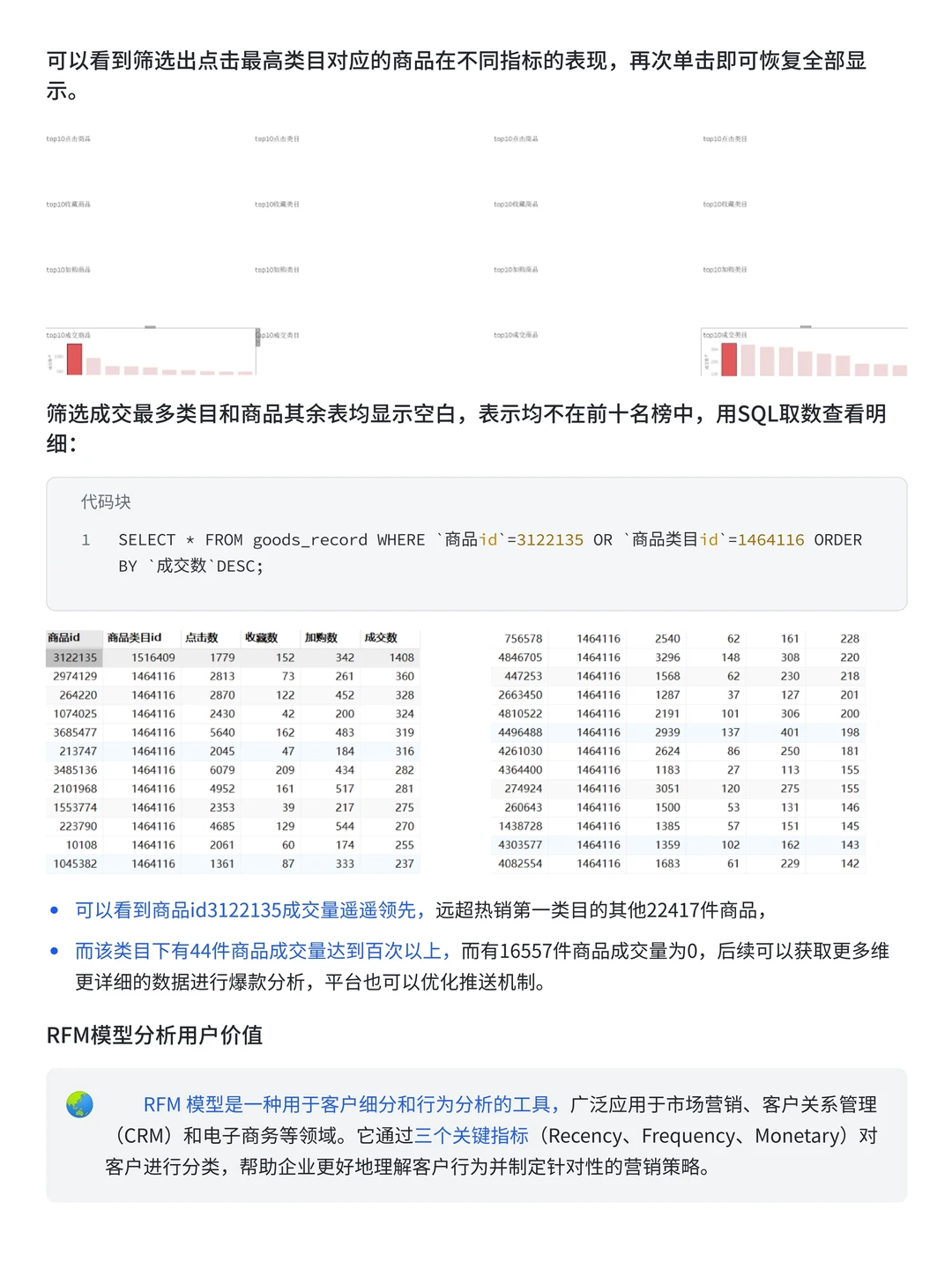 大厂项目：基于MySQL淘宝电商用户行为分析