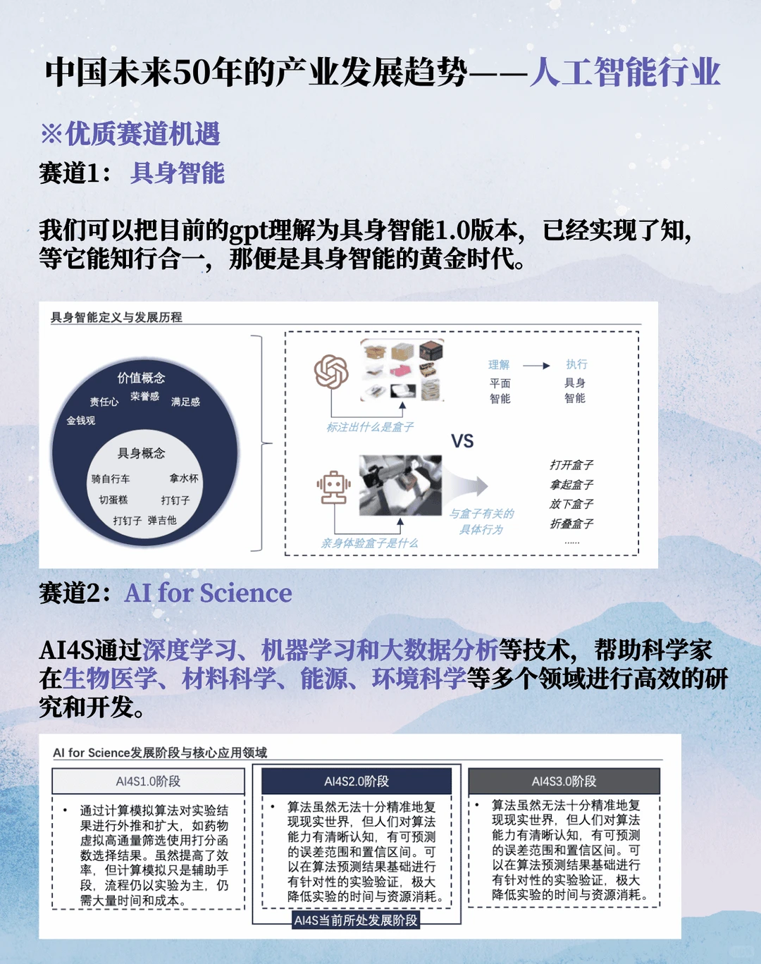 中国未来50年的产业发展趋势(一)