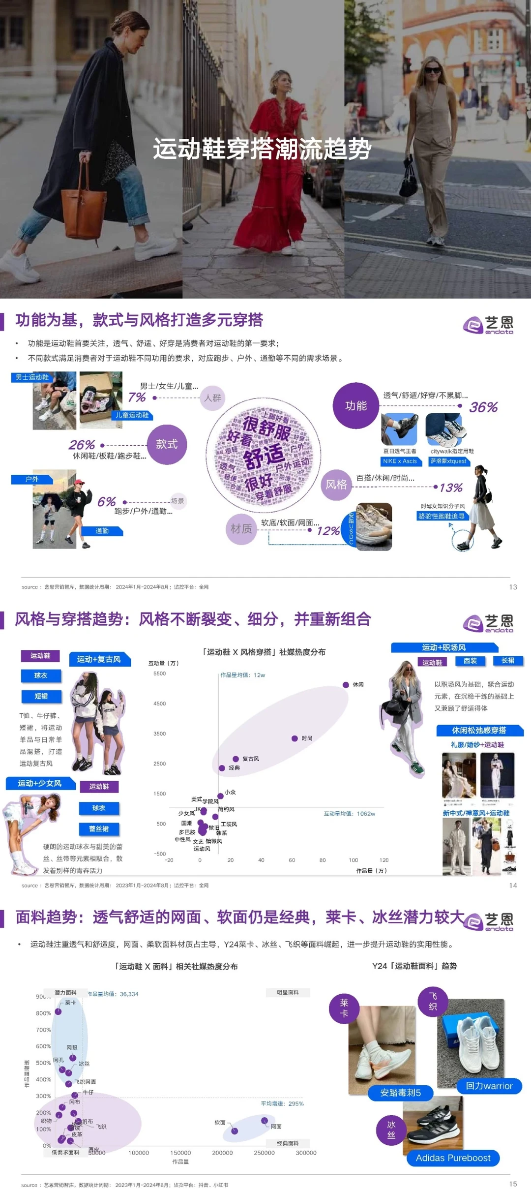 2024年运动鞋市场与消费趋势洞察报告