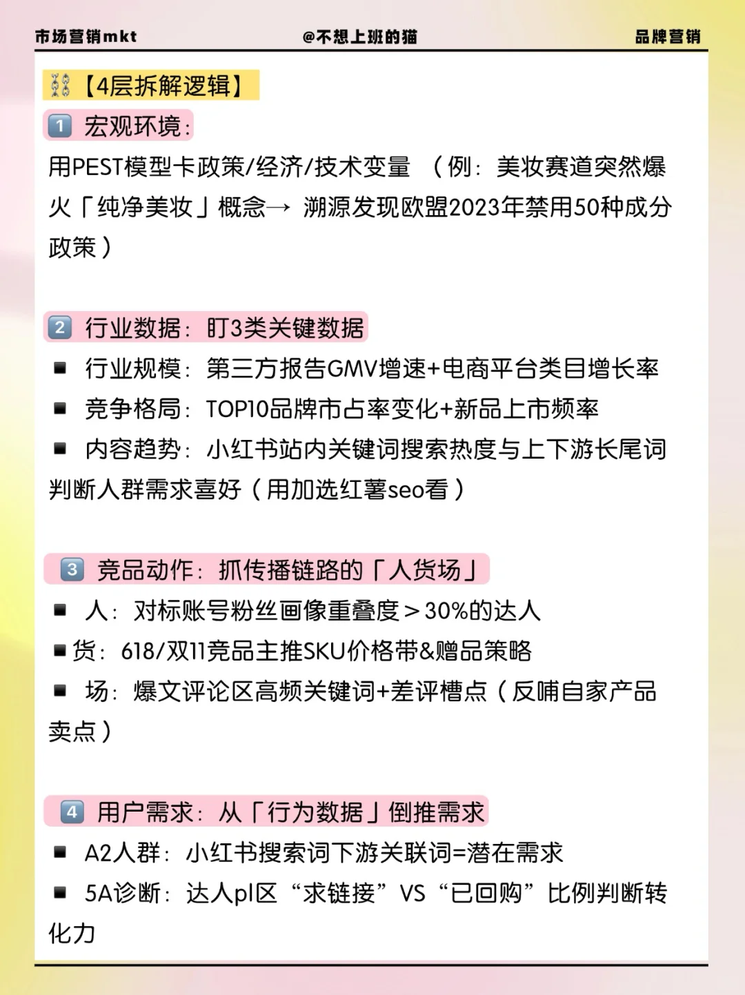 Marketing面试被问:怎么做市场洞察?这样回