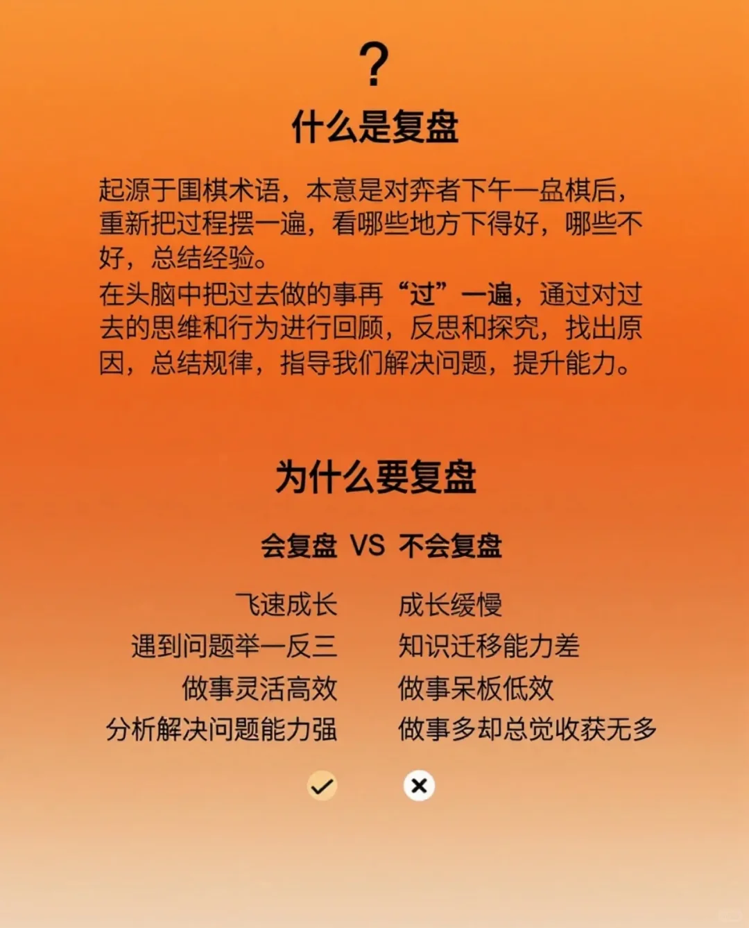 复盘1年,我发现所有高手都在偷偷做这件事