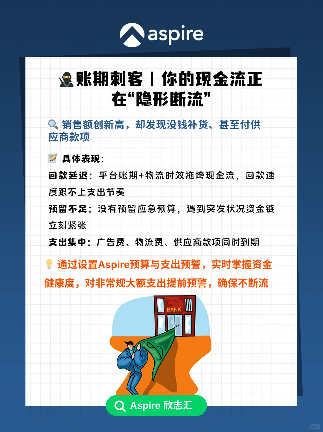 大促之后,神秘消失的利润去哪了?