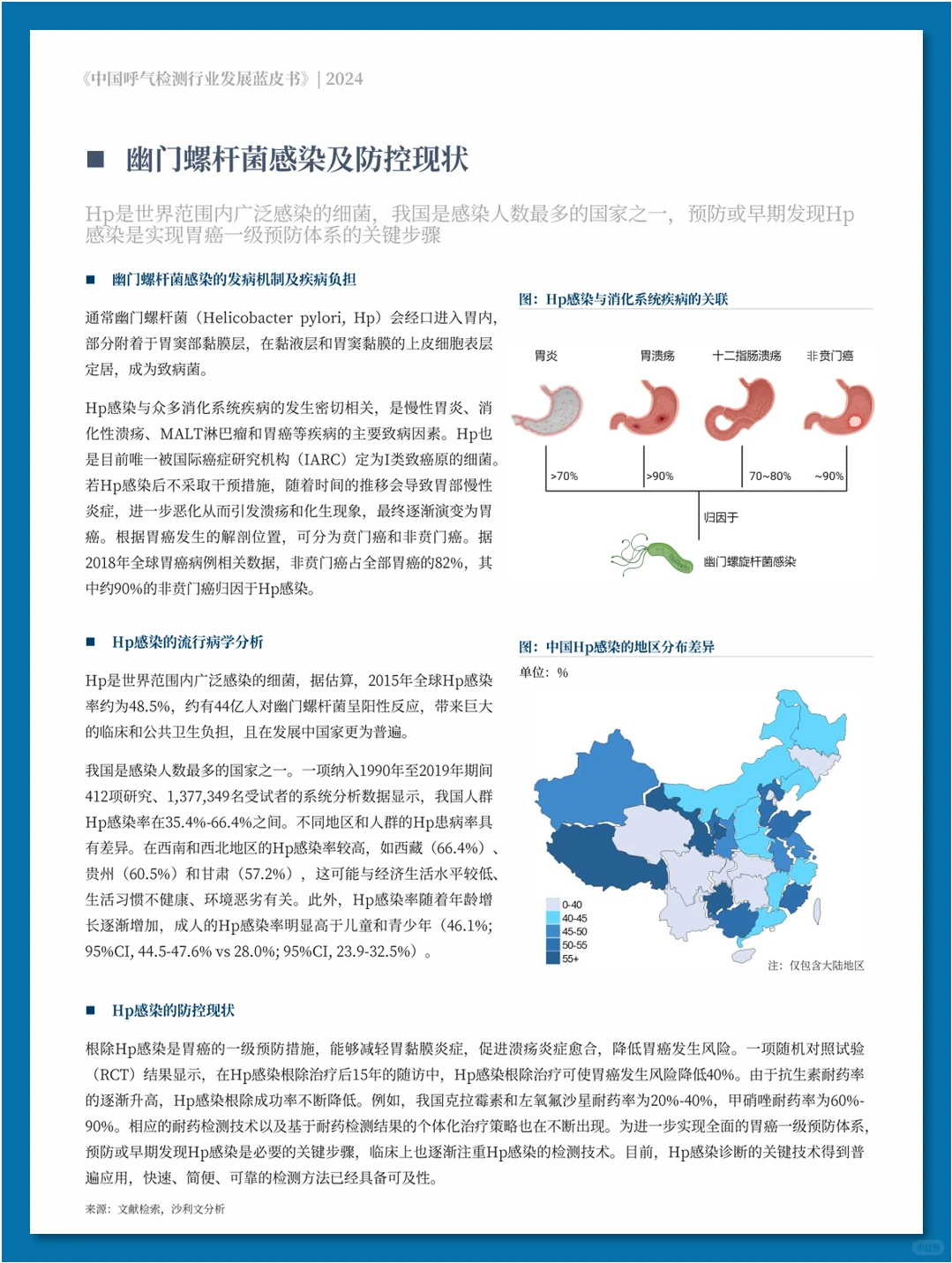 中国呼气检测行业发展蓝皮书