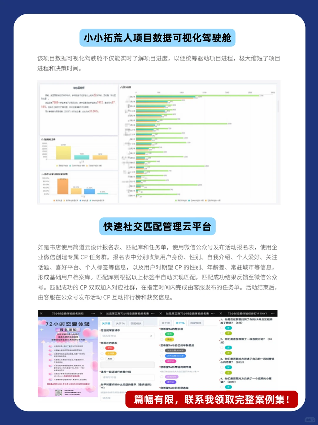 帆软视角:企业数字化实践案例