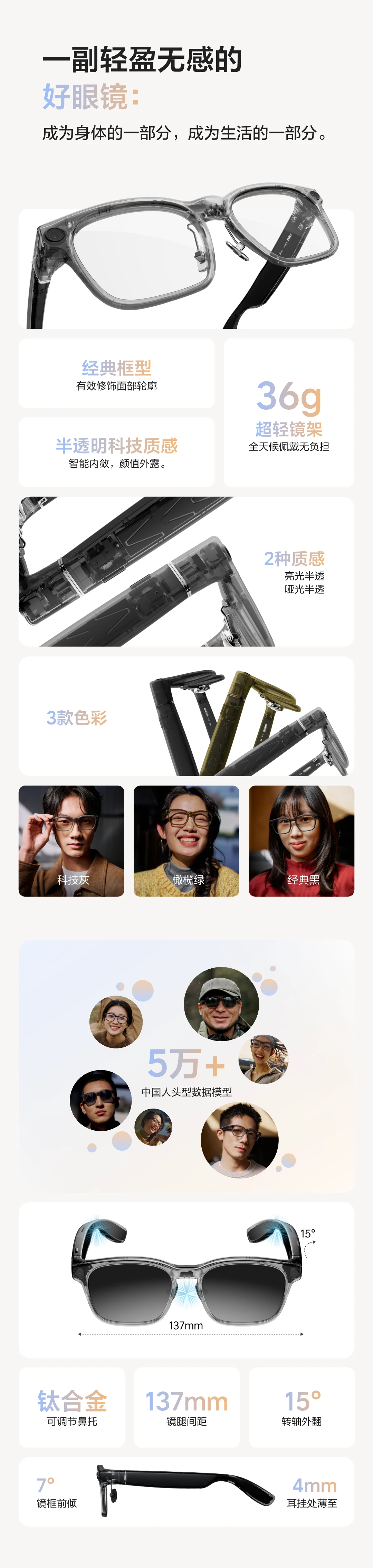 理想AI眼镜备货20万副,瞬间抢光!