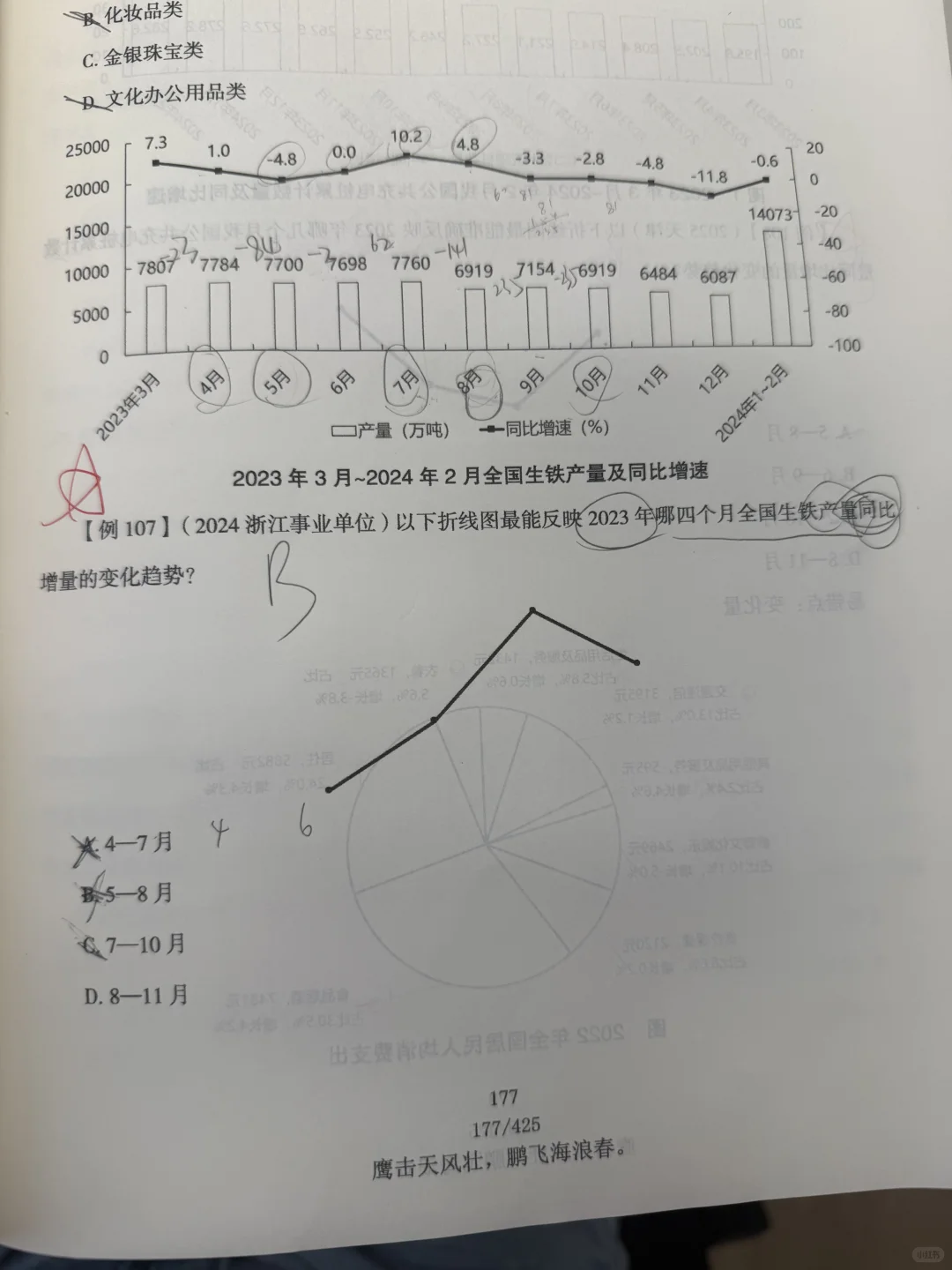 求局长解答