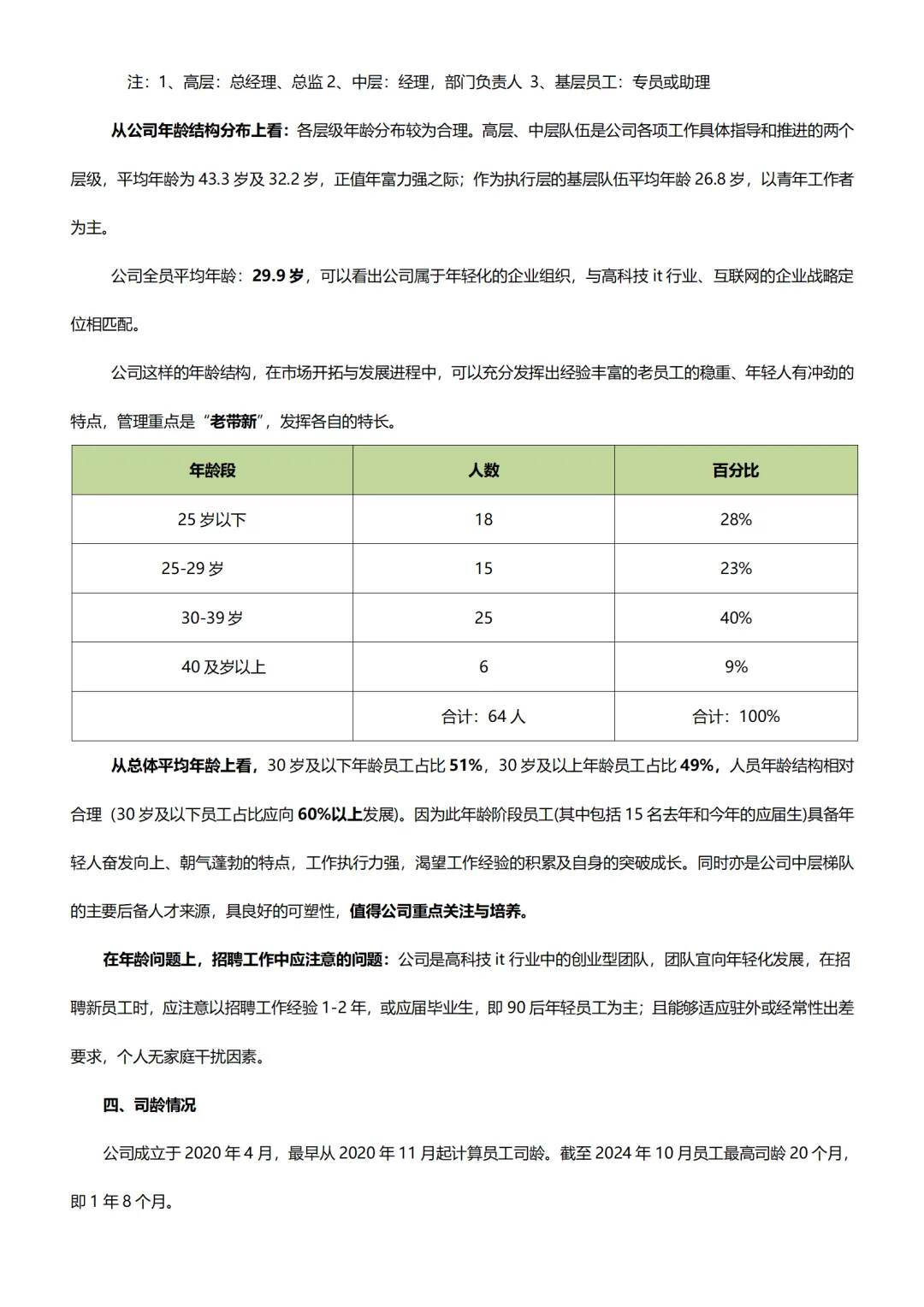 2025人力资源数据年中分析
