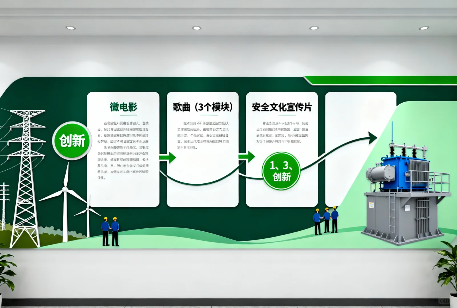 ?国家电网创新文化墙曝光！这也太会玩了吧