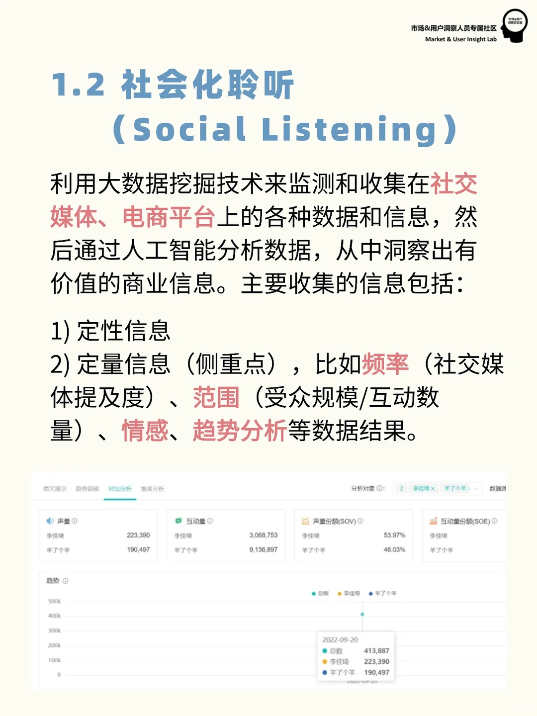用户研究入门必看 | 什么是定量研究？