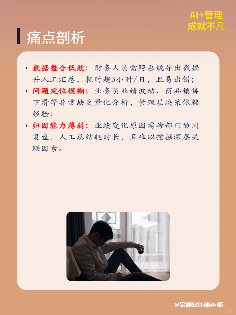 如何用AI实现经营报告自动更新迭代?