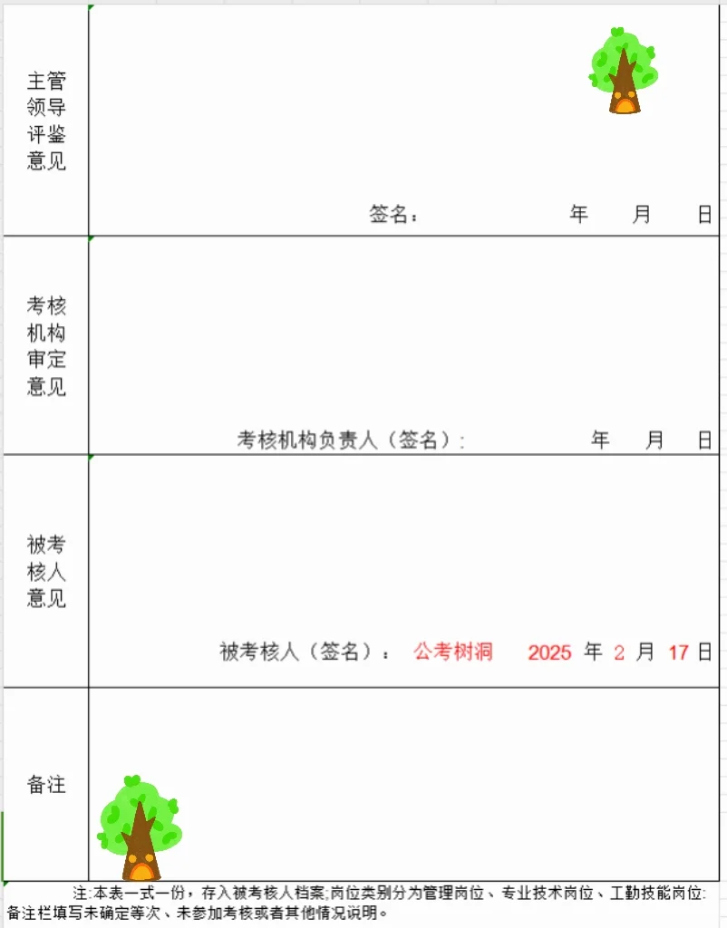 事业单位工作人员年度考核工作报告