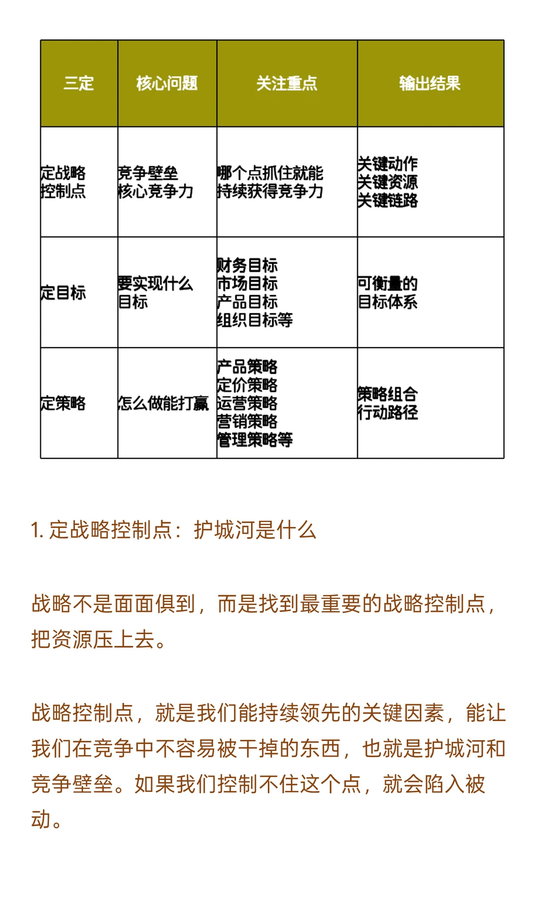 大厂都爱用的“5看3定”，到底是什么？