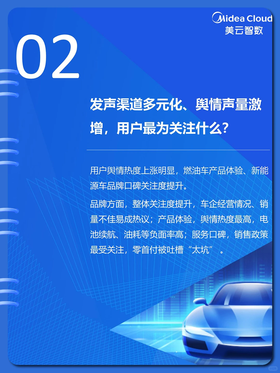 ?2023汽车行业分析蓝皮书（用户篇）?