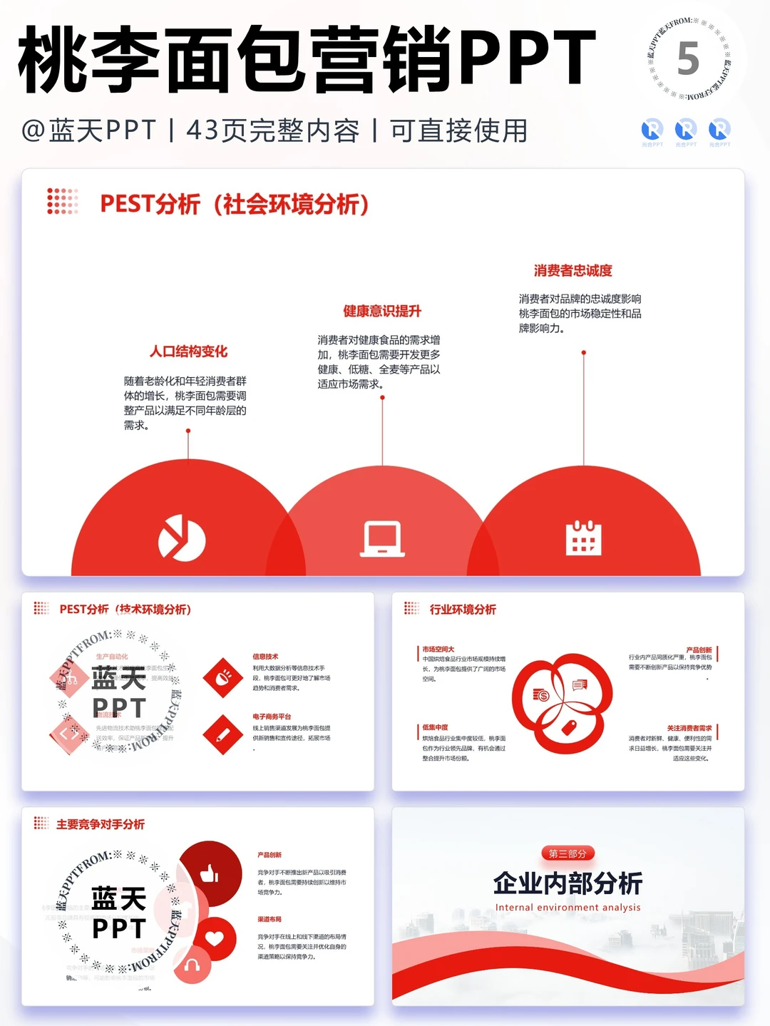 【291】桃李面包战略分析品牌营销策略PPT