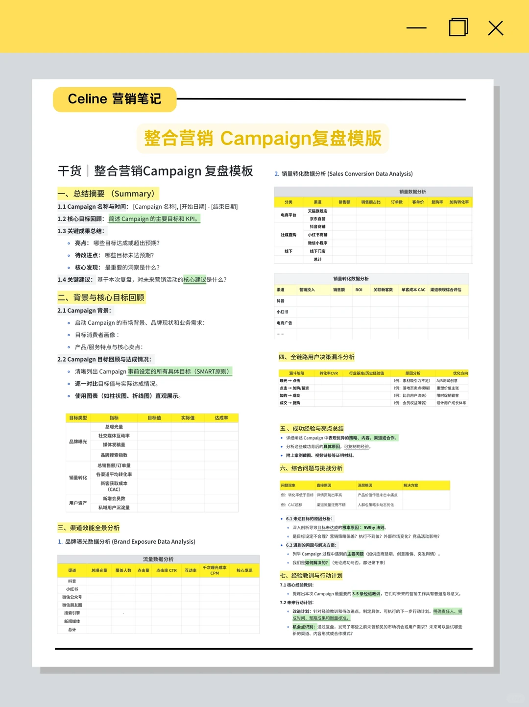 内部资料!Campaign复盘实操SOP