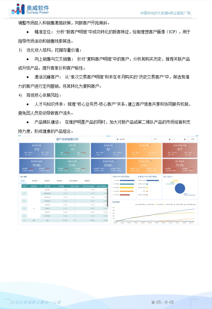 卷死同行！我靠这份报告框架让分析价值翻倍