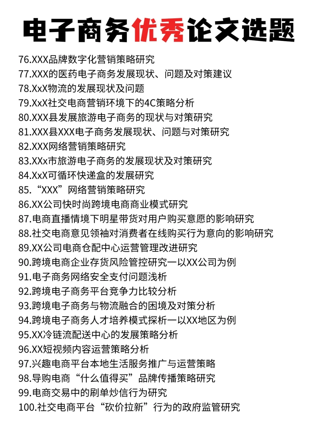 收藏❗24年电子商务优秀论文选题?可参考