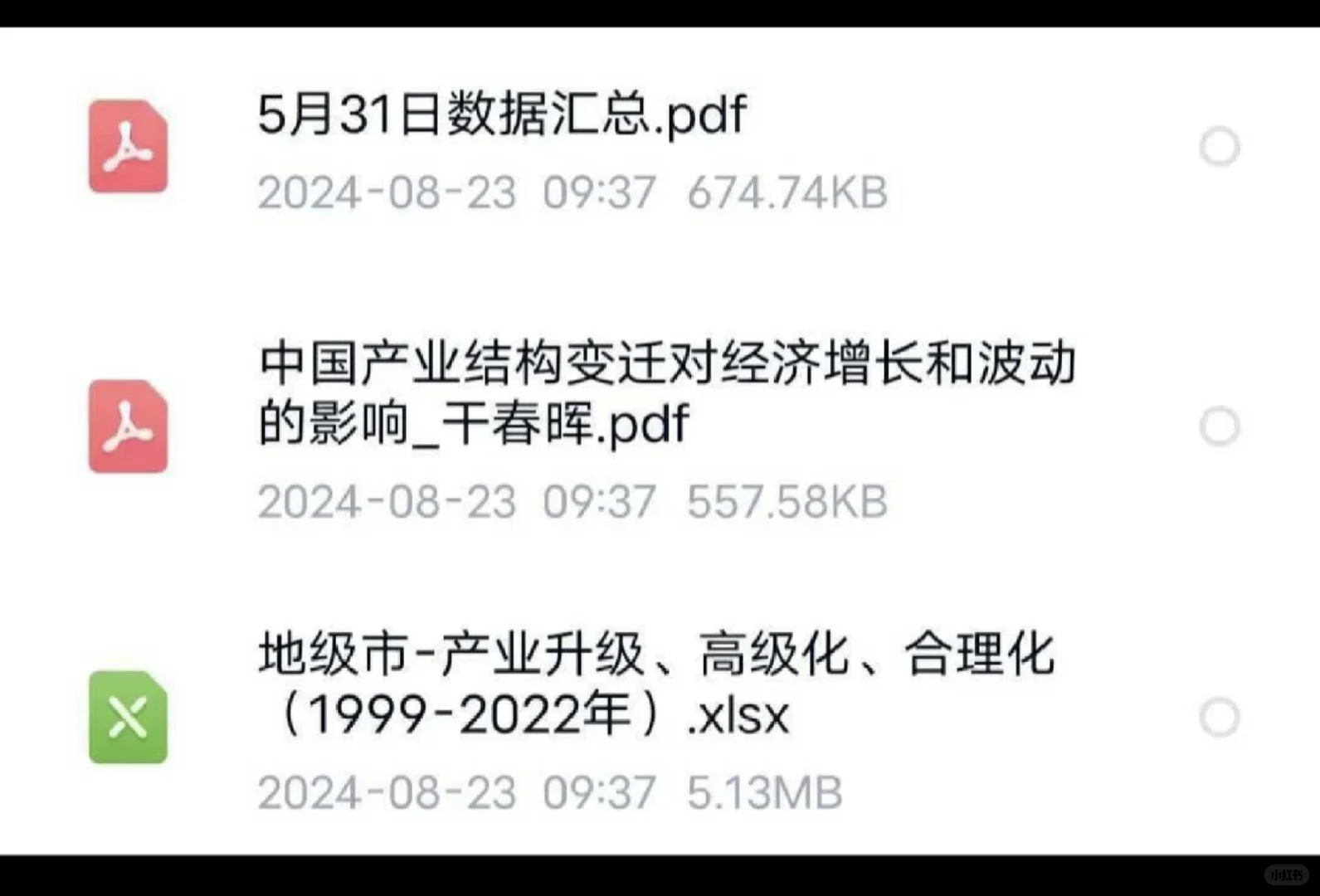 地域研究必备? 地级市产业结构数据