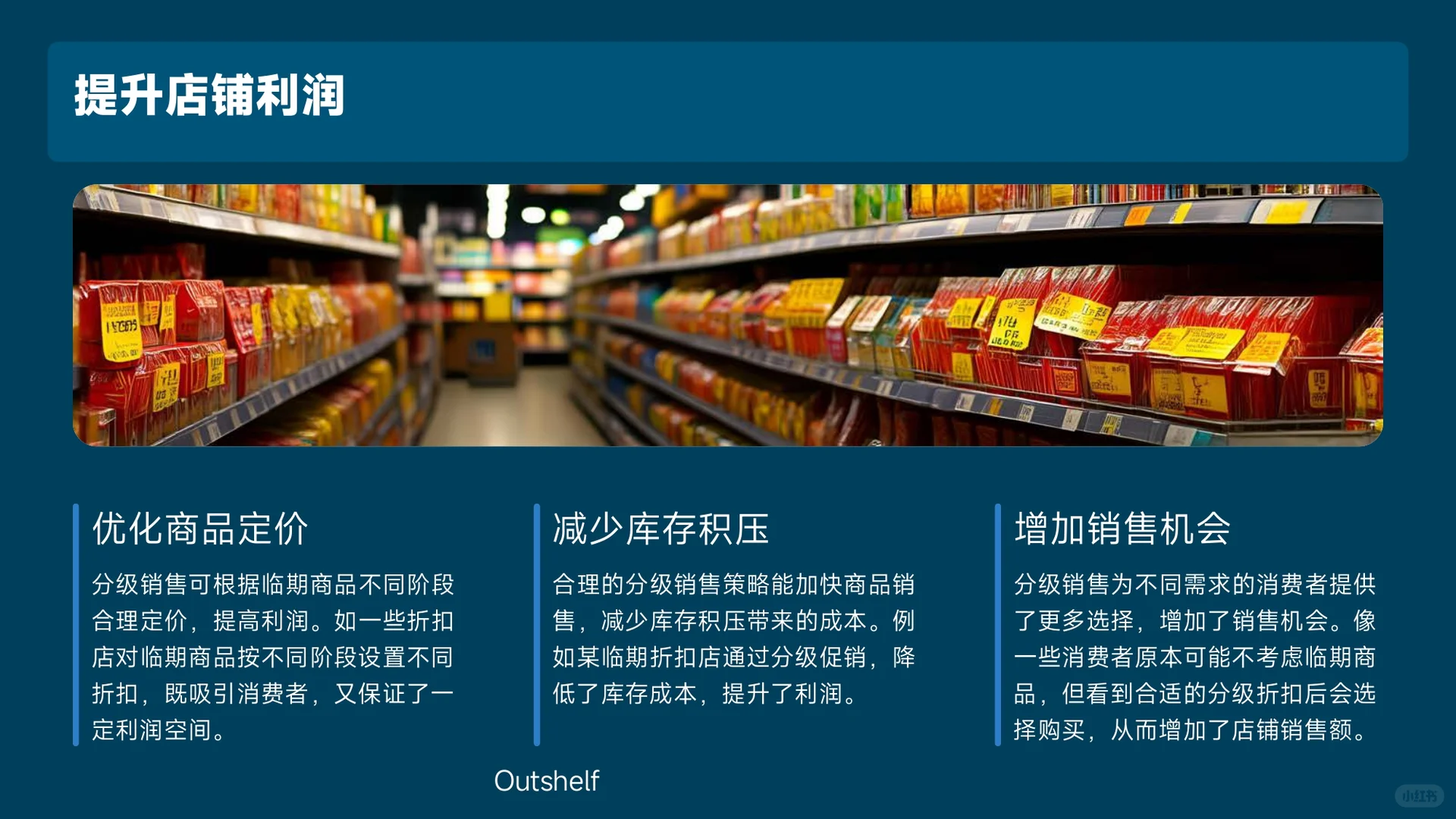 2025折扣店临期品分级销售策略研究-31页
