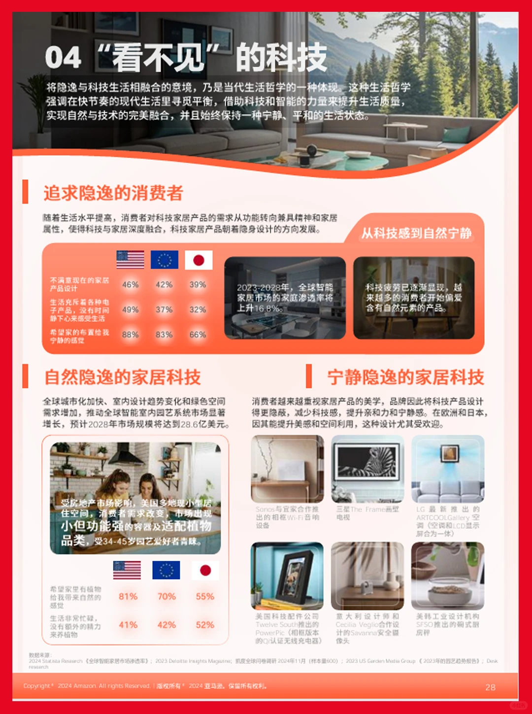 80页报告|2025全球电商消费趋势及选品洞察