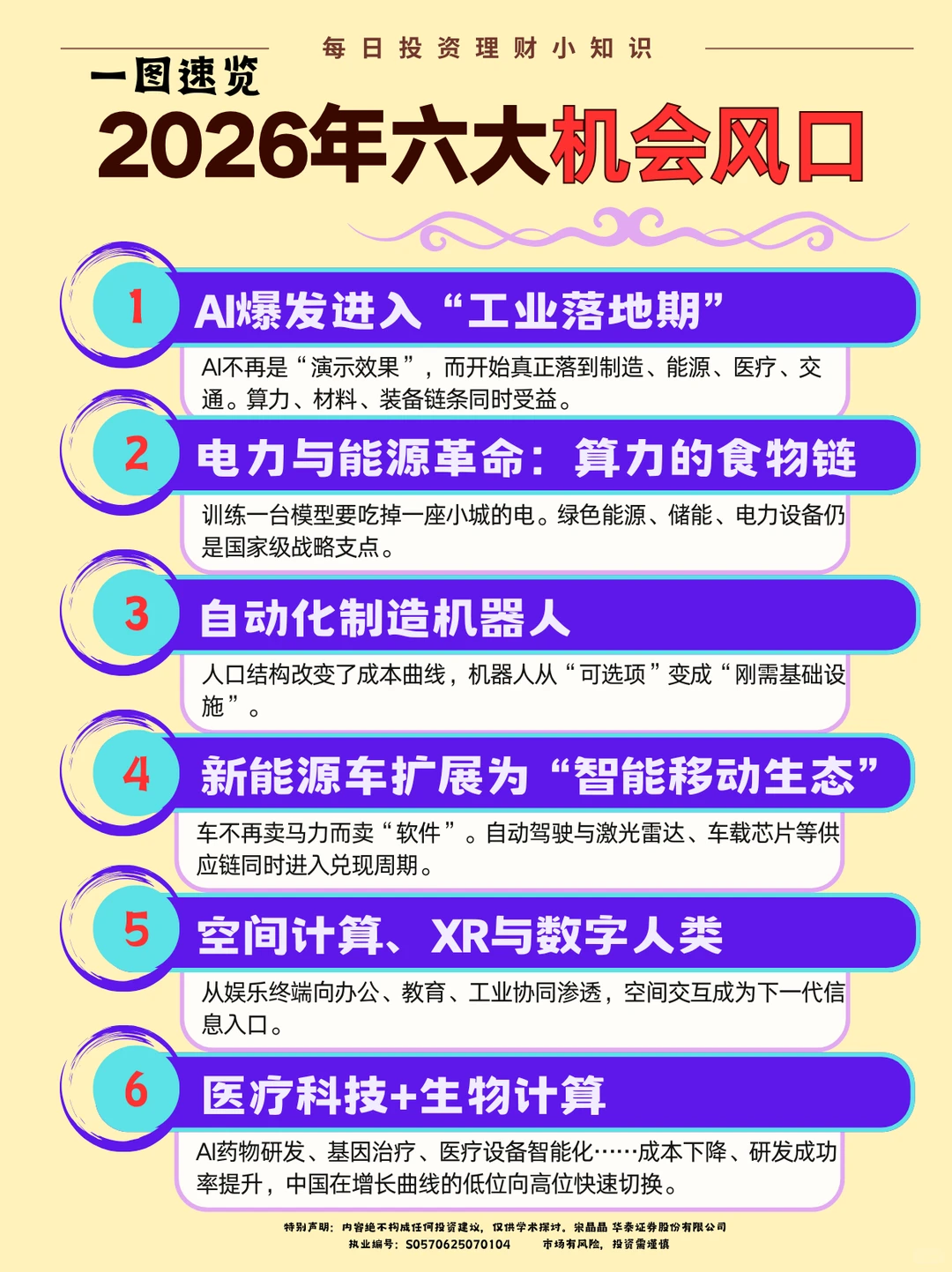 2026年六大机会风口❗