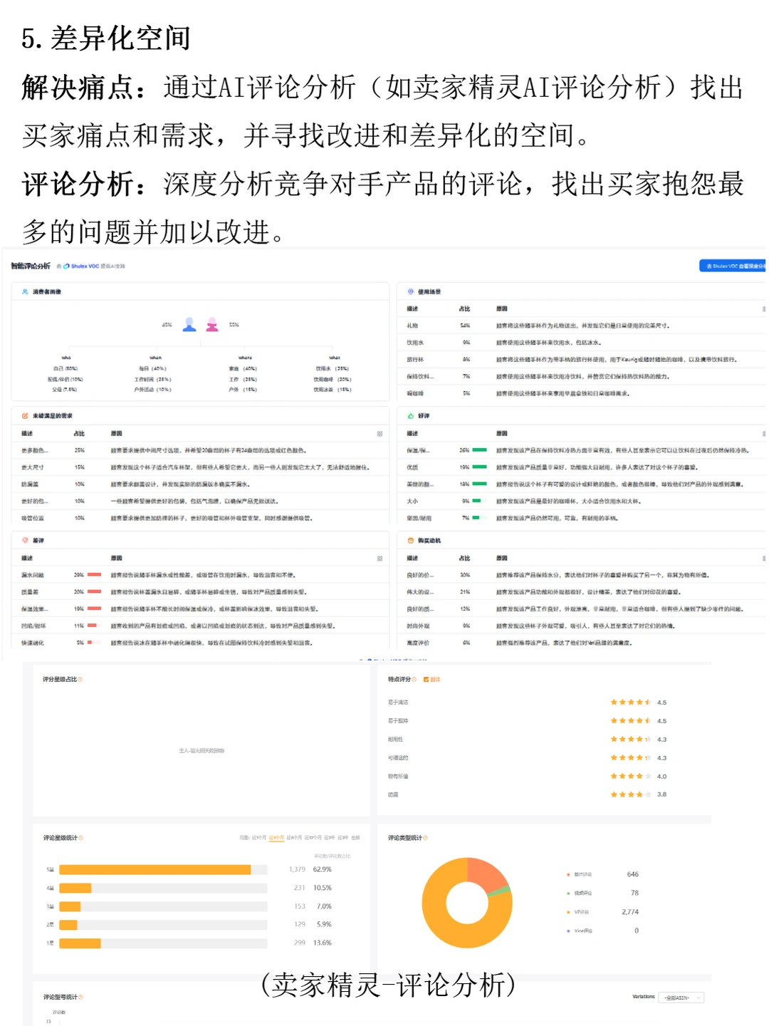 亚马逊选品攻略：新手必看！