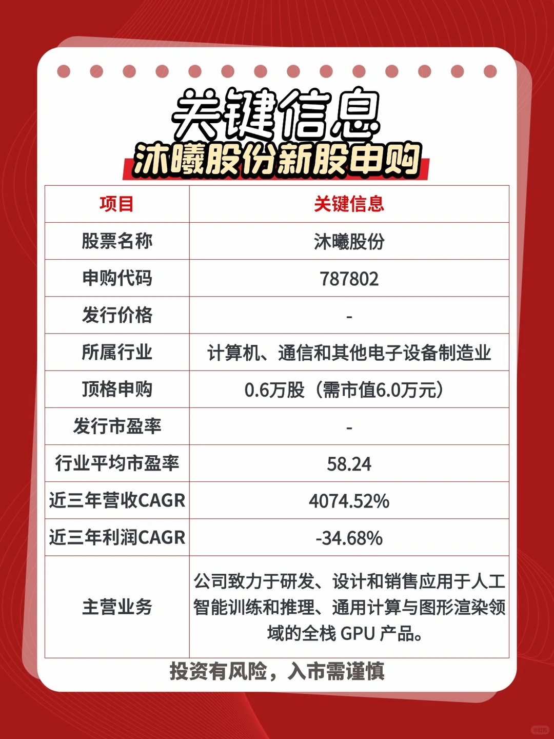 【科创板打新】国产GPU第二股:沐曦股份