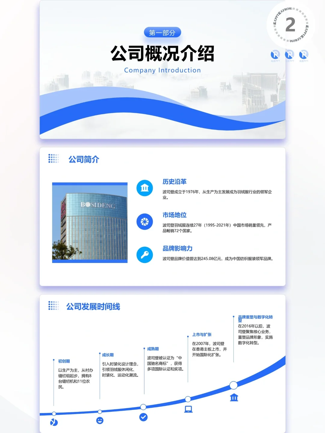 【215】波司登-品牌简介市场营销策略PPT