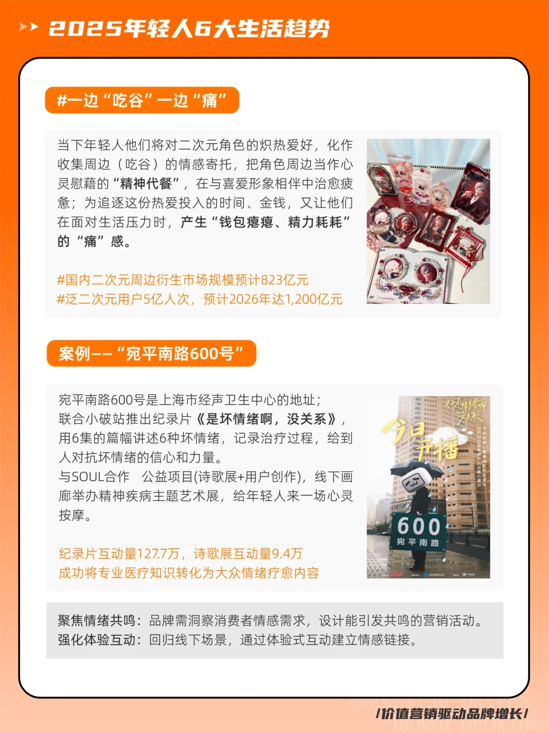 2025年轻人6大生活趋势，抓住营销新契机！