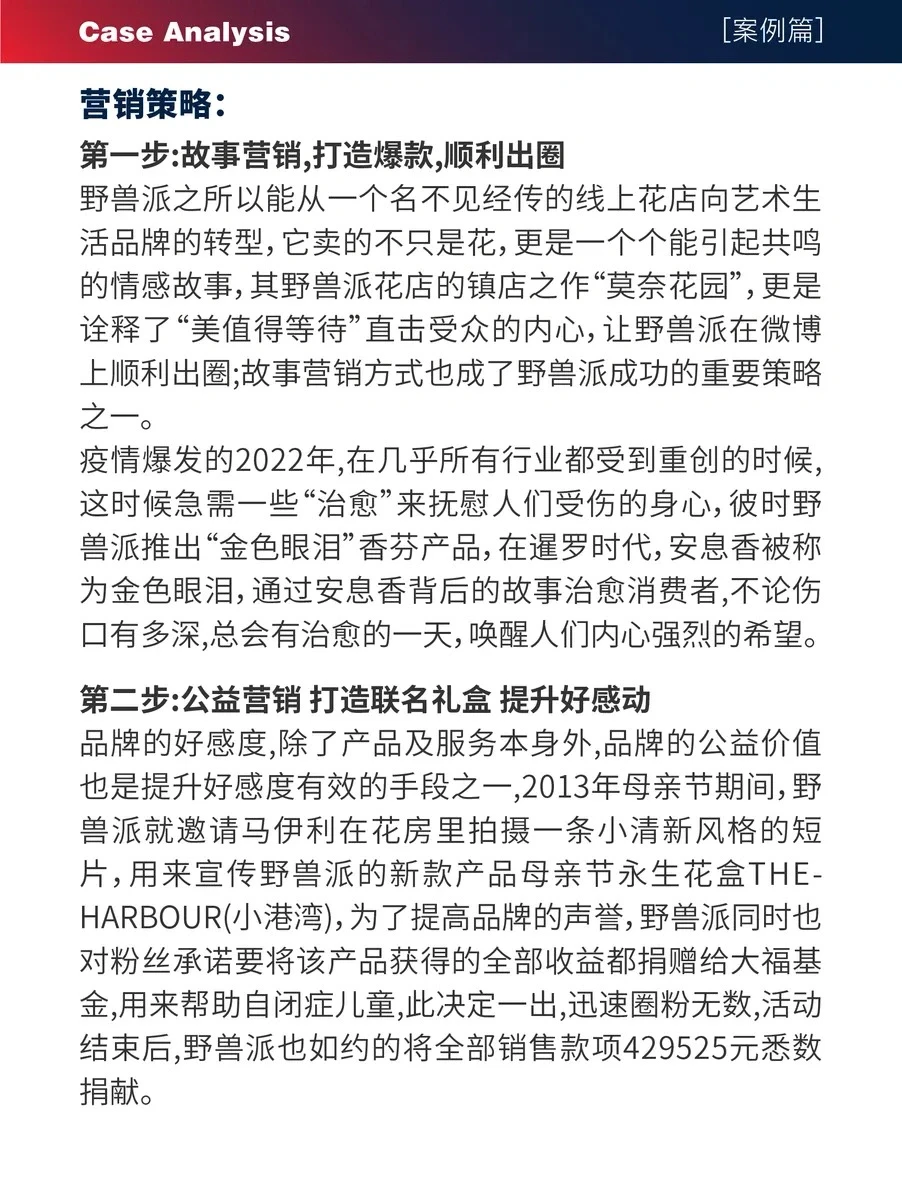 【案例】⭕ 野兽派品牌营销分析!