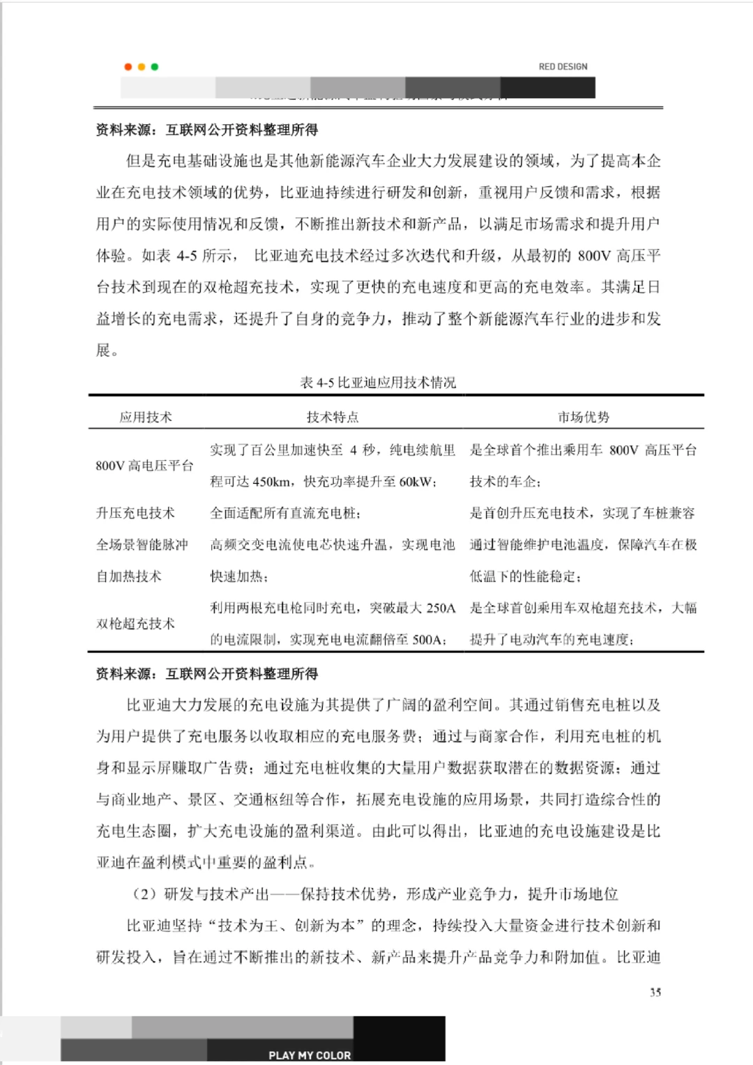 比亚迪新能源汽车盈利模式案例研究