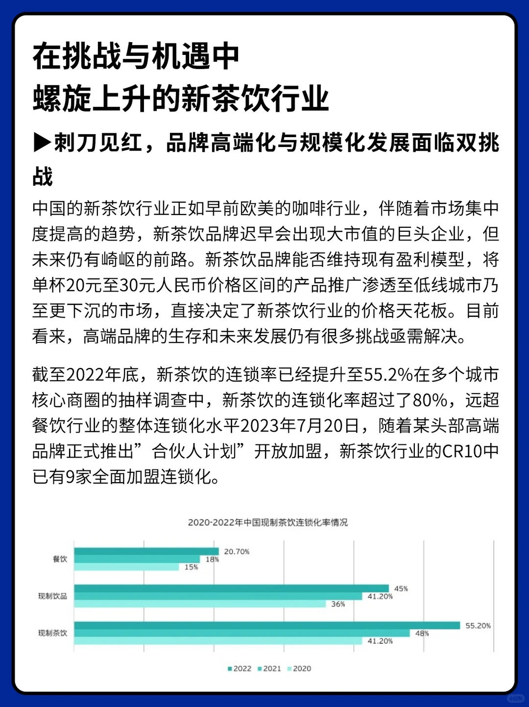 报告分享丨2023新茶饮品牌洞察白皮书