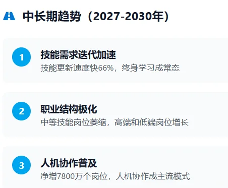 从微软裁员1.5万人看科技行业未来招聘趋势