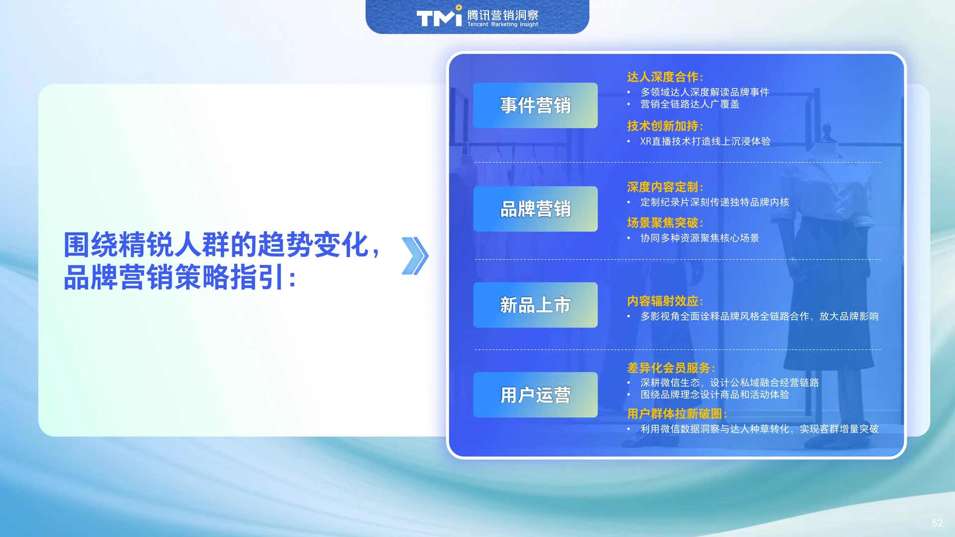 中国高端人群消费洞察