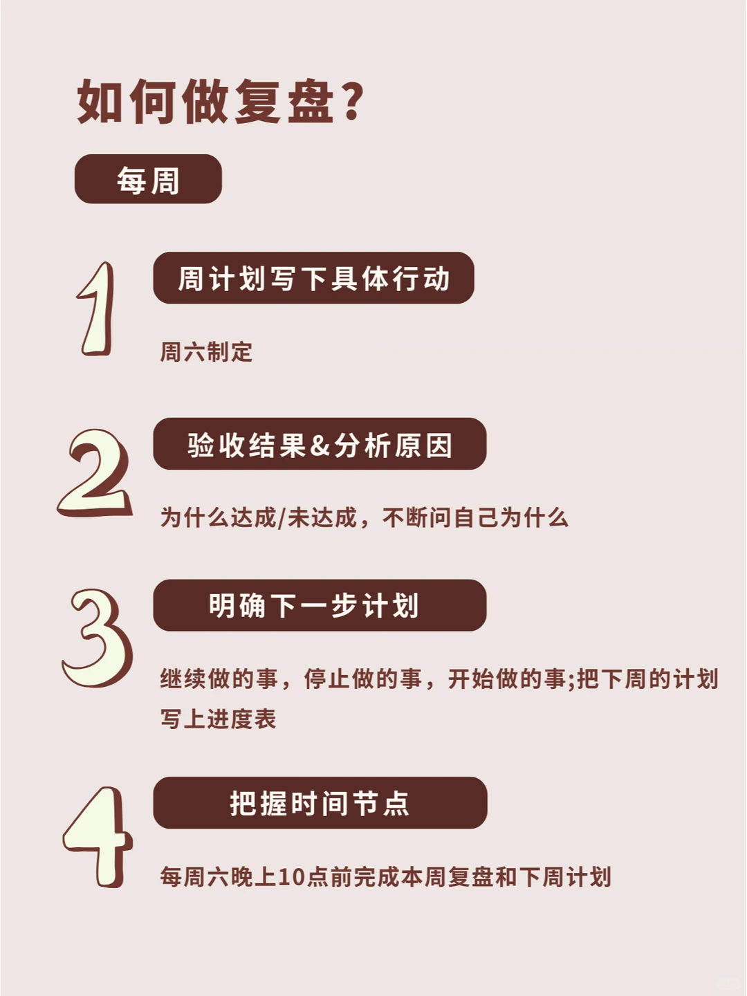 如何有效复盘？每日、每周、每月、每年