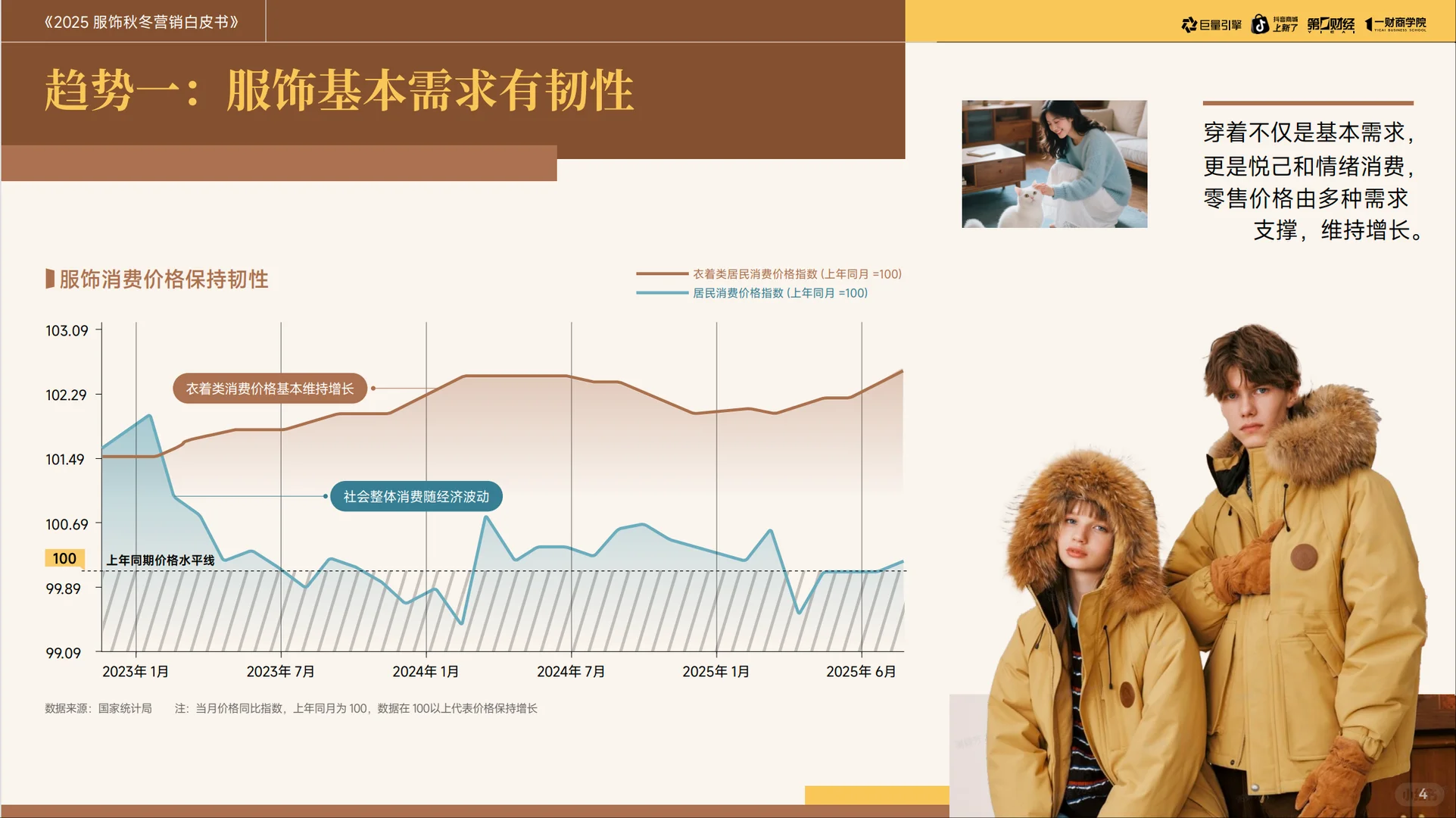 2025服饰秋冬营销白皮书-藏着爆单密码