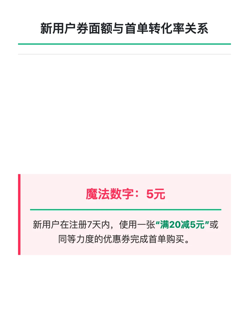奈雪的茶:茶饮品牌的增长策略思考