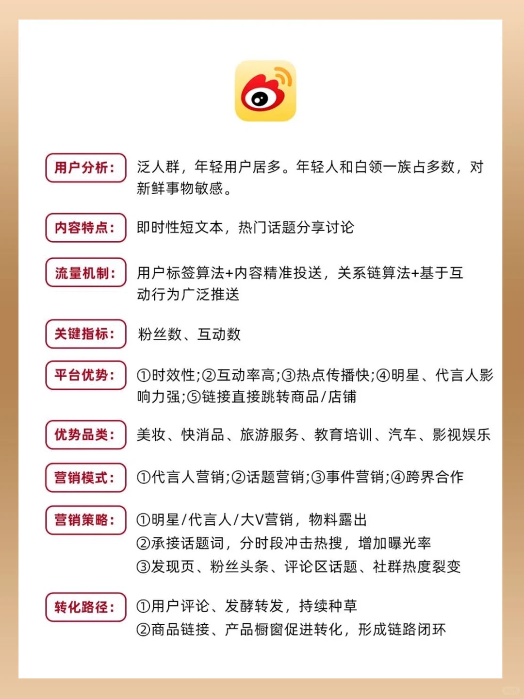 做运营要掌握各平台的规则方法