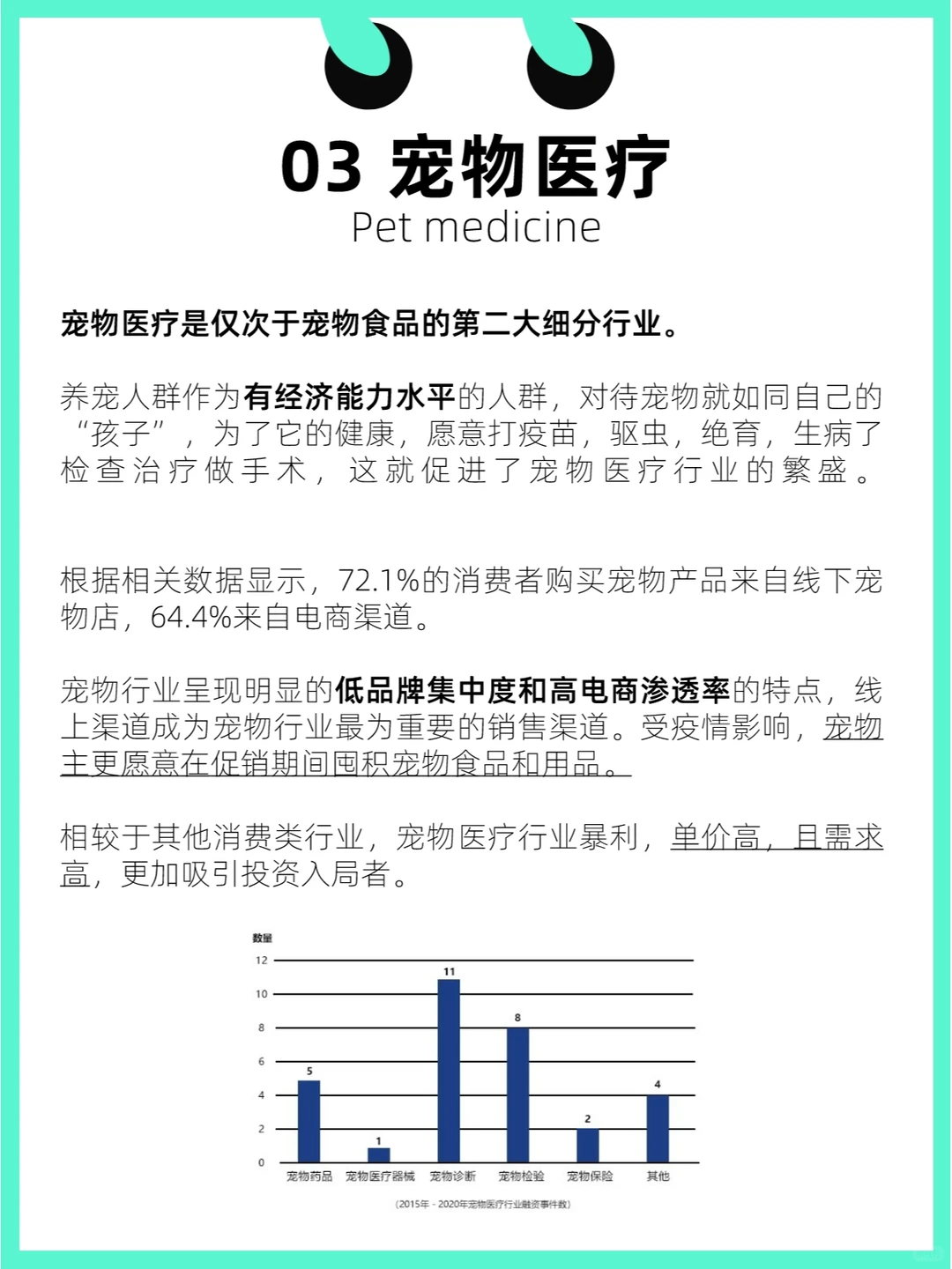?品牌方:宠物经济风口下6个高潜力赛道