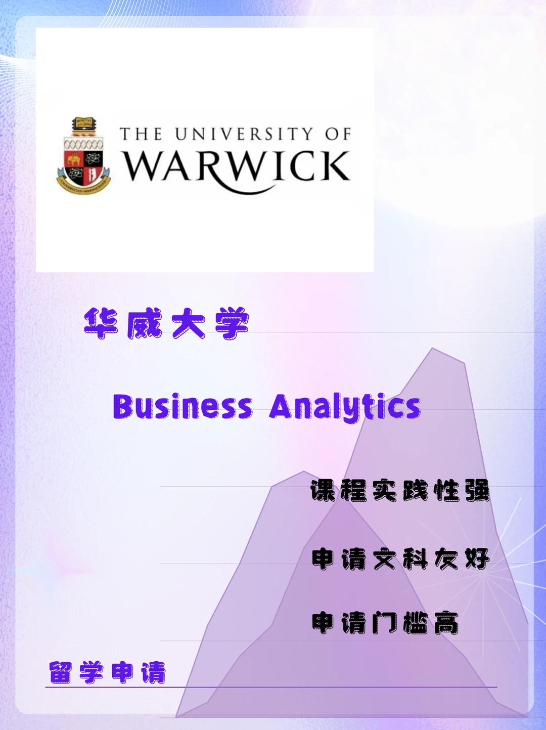 华威大学商业分析硕士:转型黄金跳板