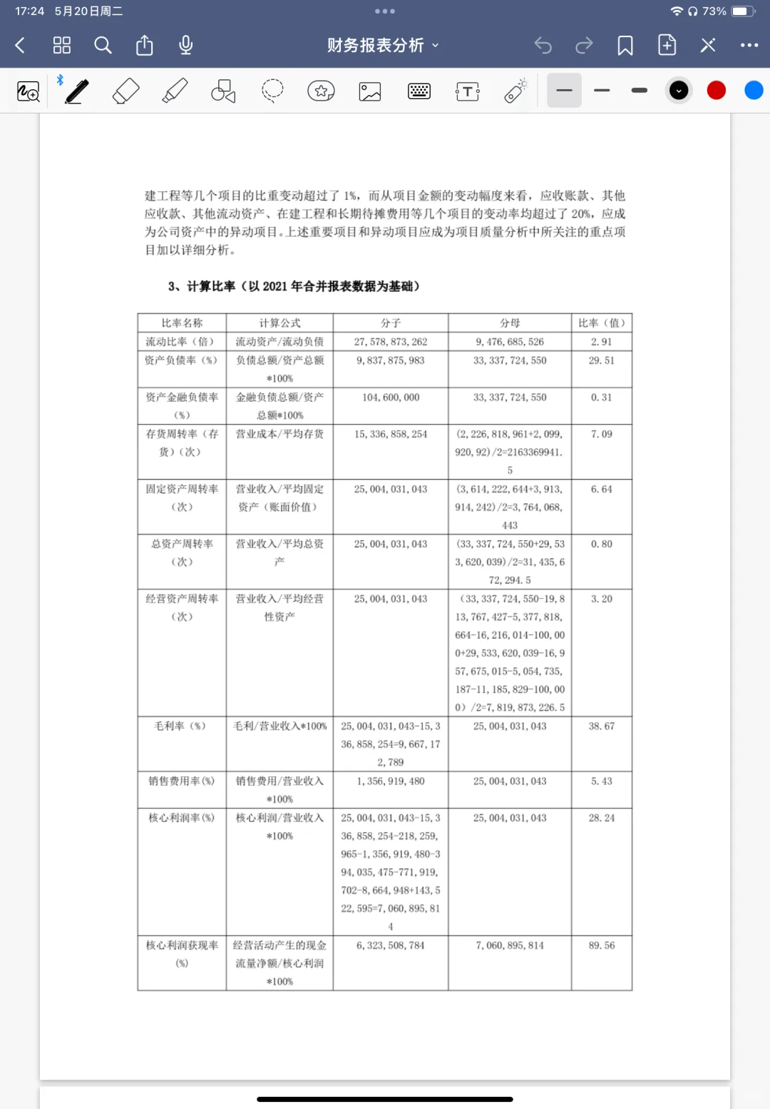 财务报表分析课后习题解答??‍♂️