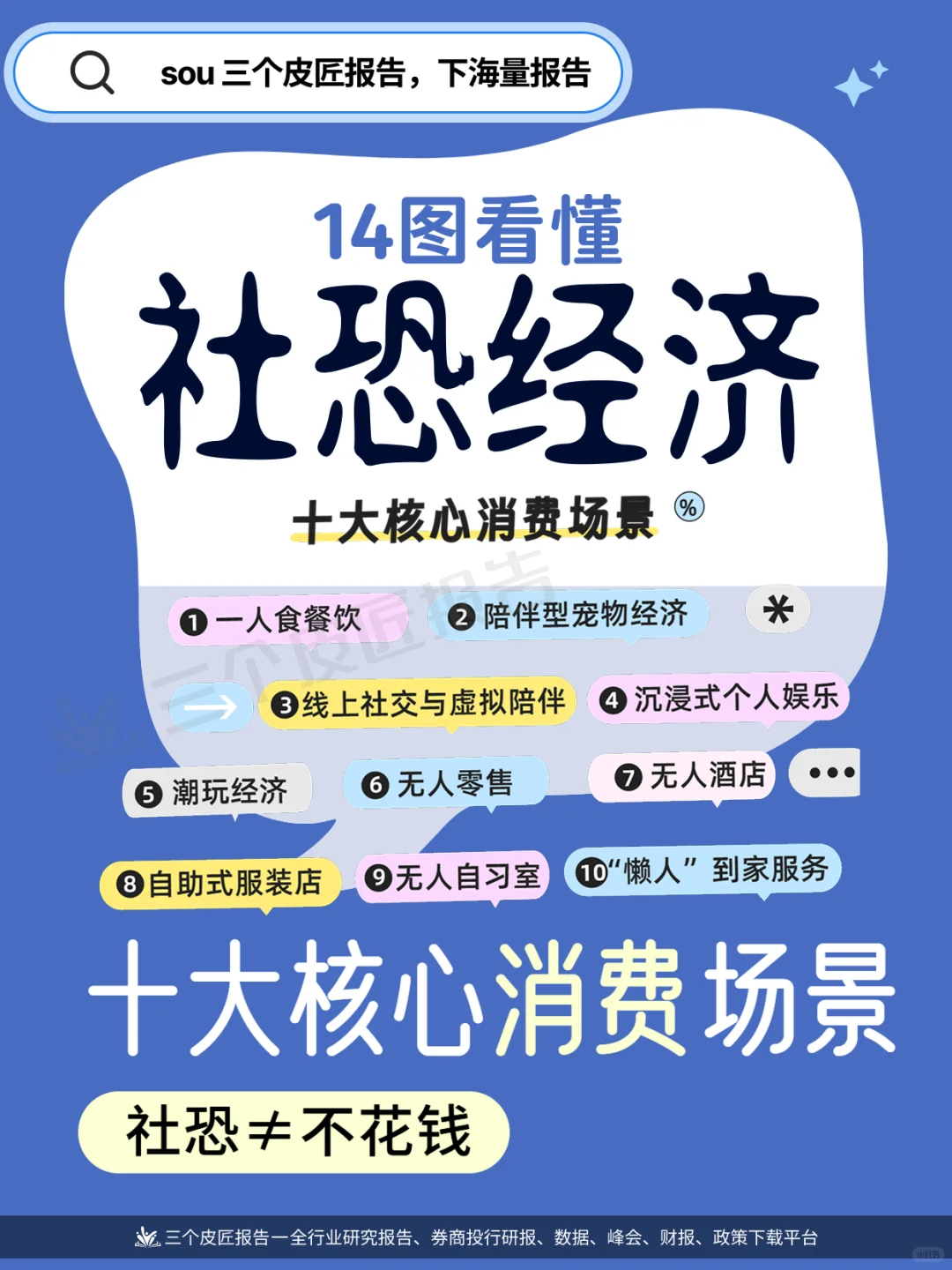 社恐经济崛起|来看沉默的i人如何拉动消费