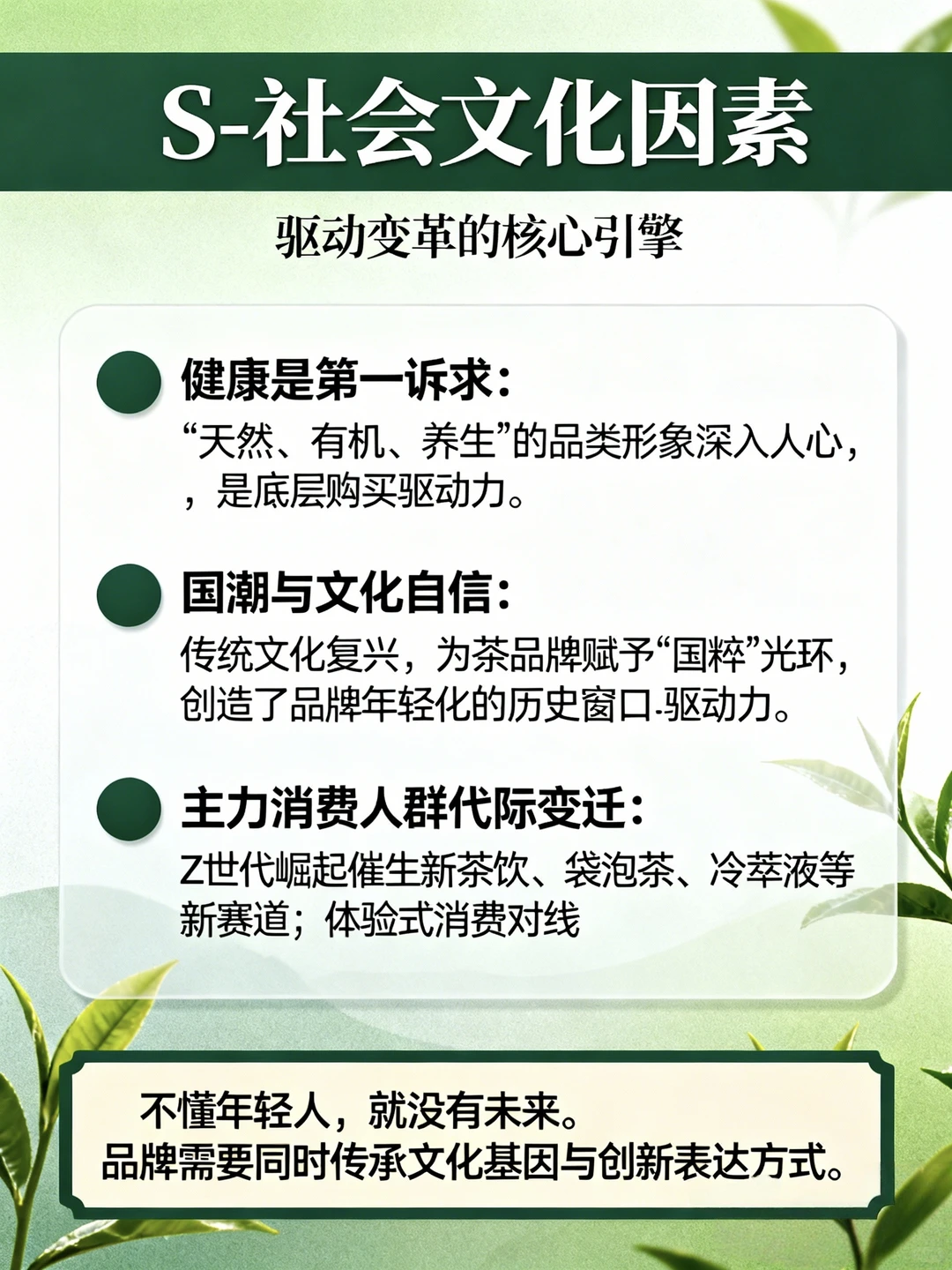 茶行业 | PEST分析如何做❓