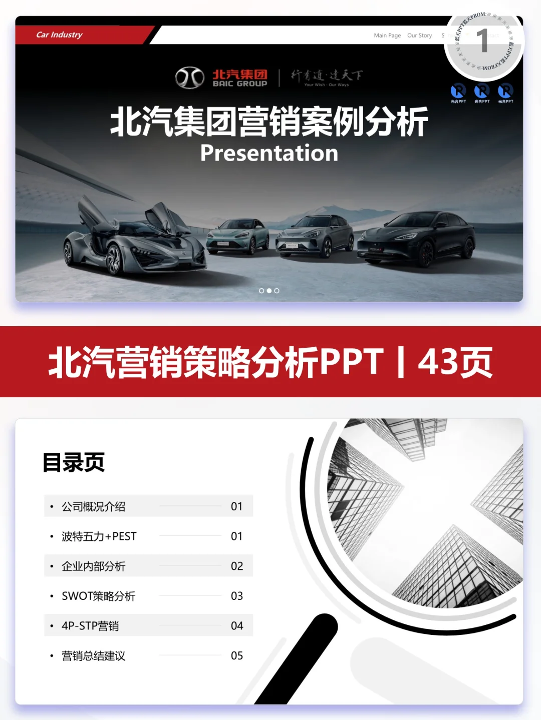 【288】北汽集团战略分析品牌营销策略PPT