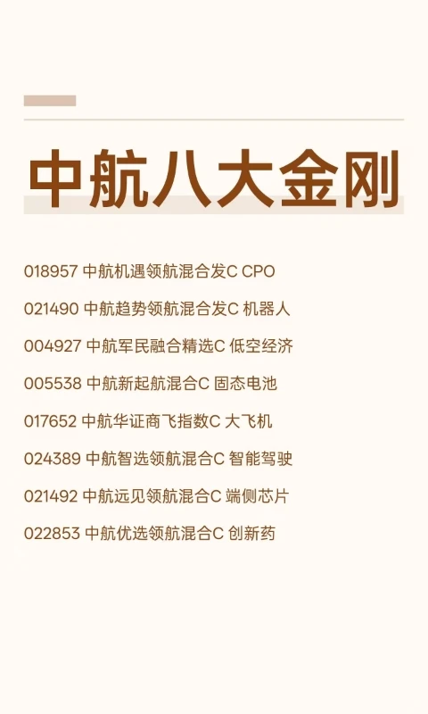 上周8个点的半导体今天又疯了！