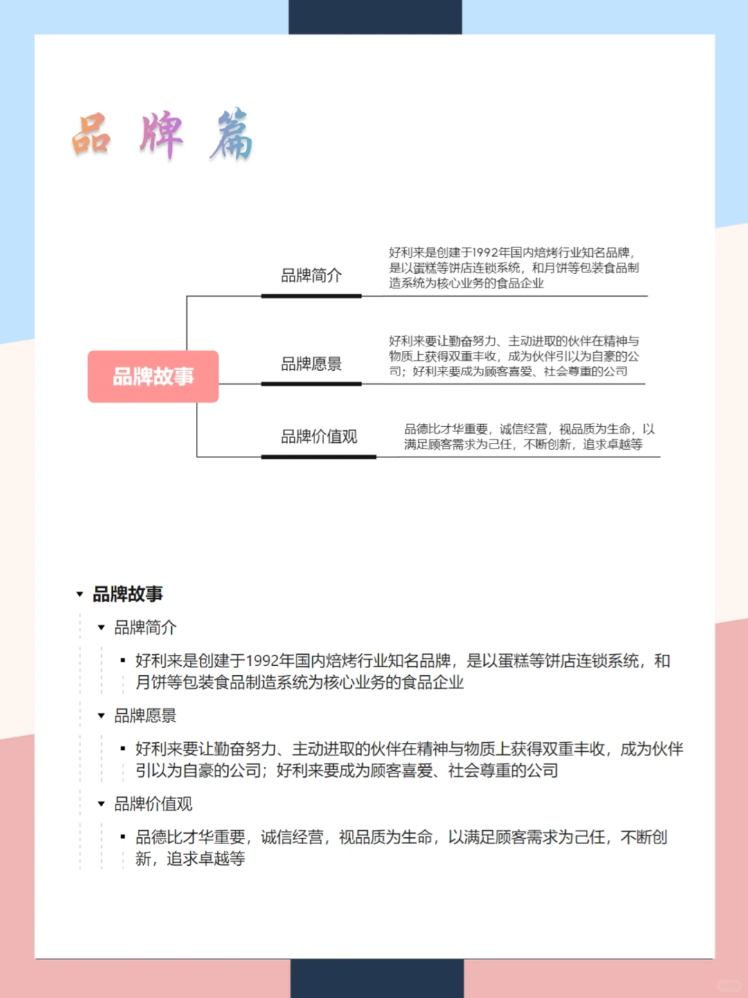 好利来品牌营销案例分析|一张图拆解
