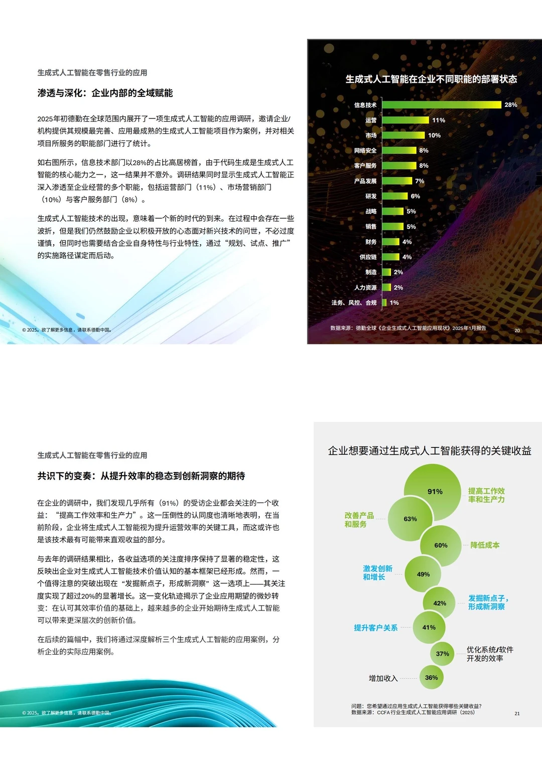 ✅德勤:2025生成式人工智能零售业落地全景