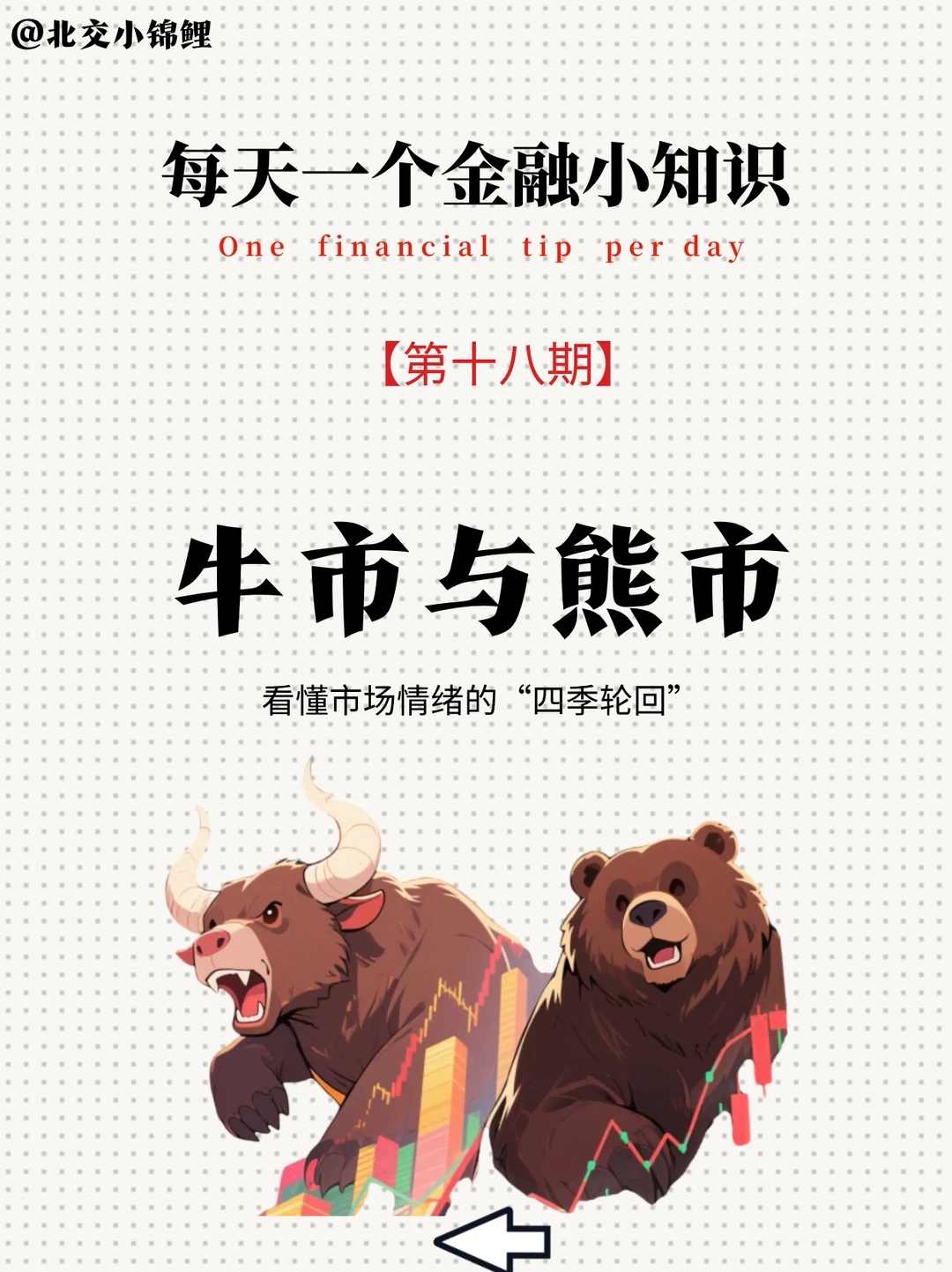 每日一学：牛市与熊市，看懂市场四季轮回