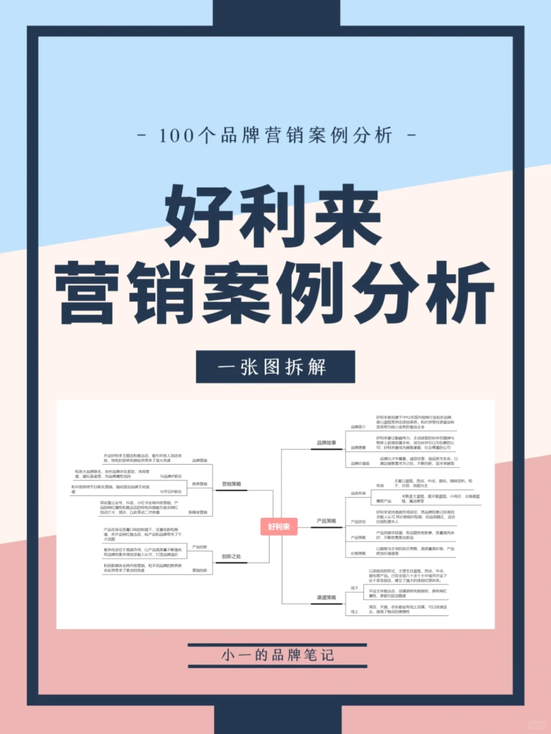 好利来品牌营销案例分析|一张图拆解