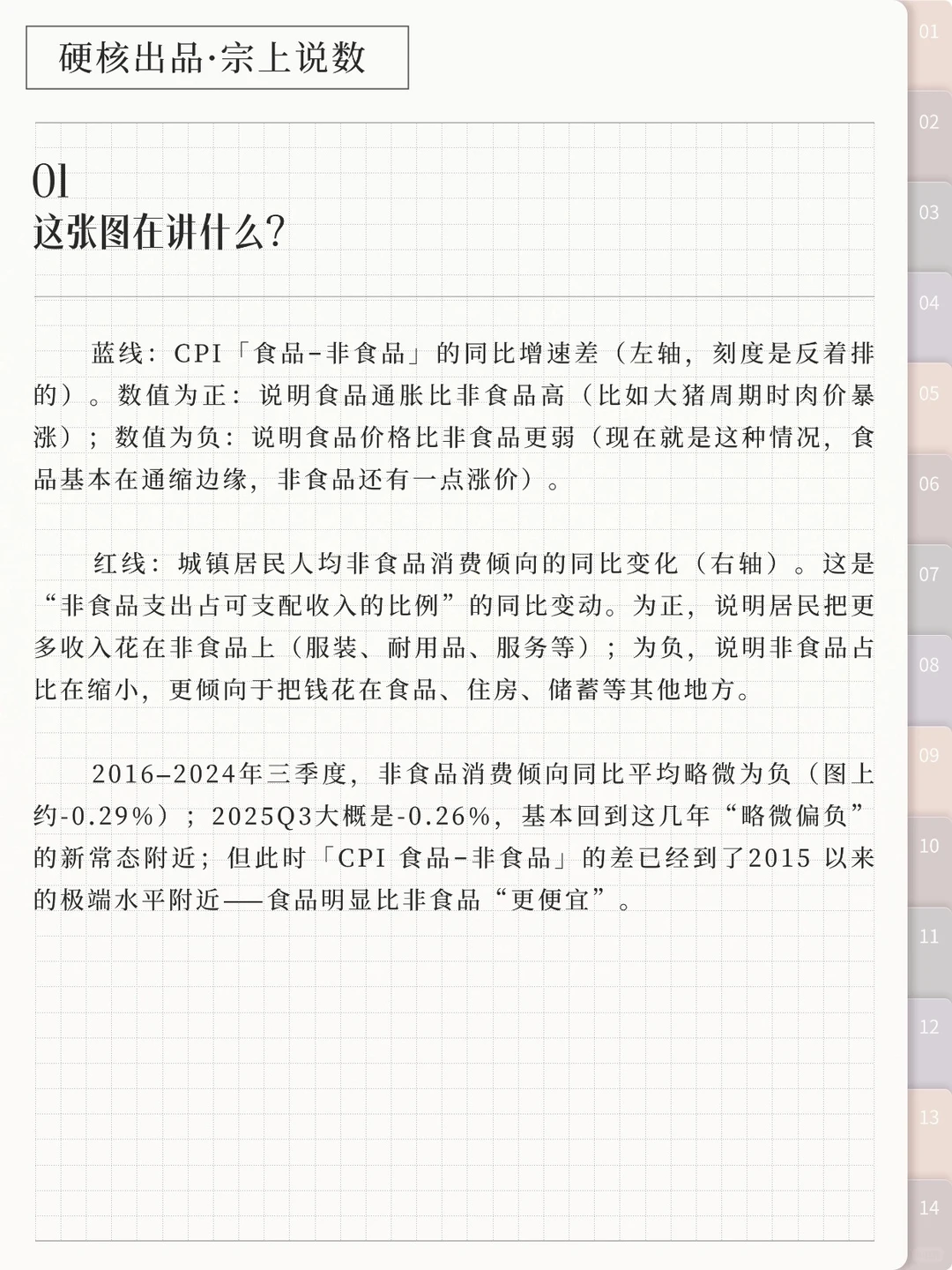 十年数据告诉你:关于居民消费能力的真相